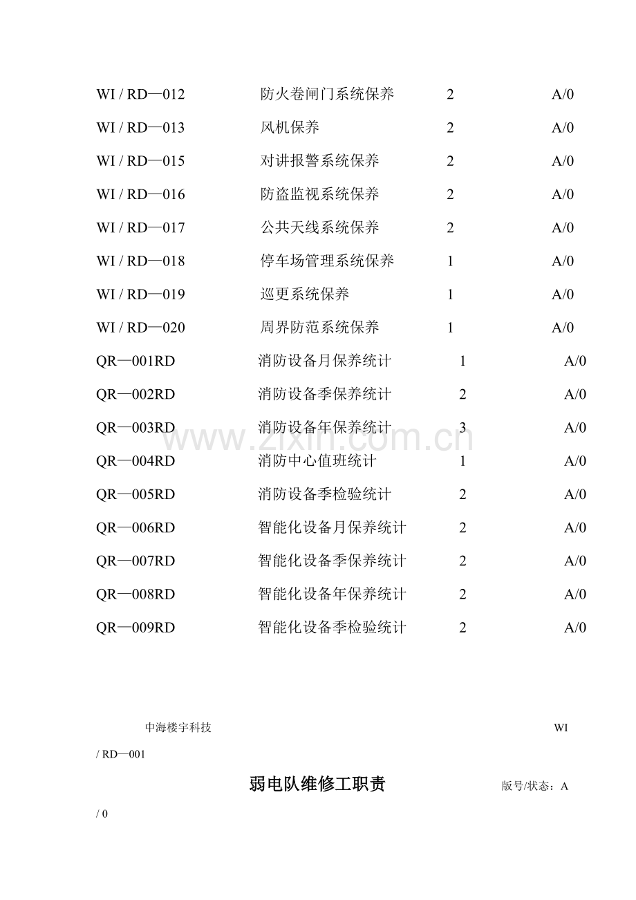 弱电设备工作手册模板.doc_第3页