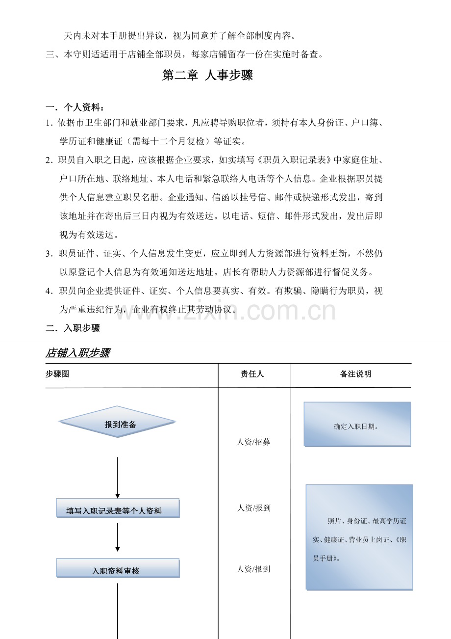 南区店铺员工手册模板.doc_第3页