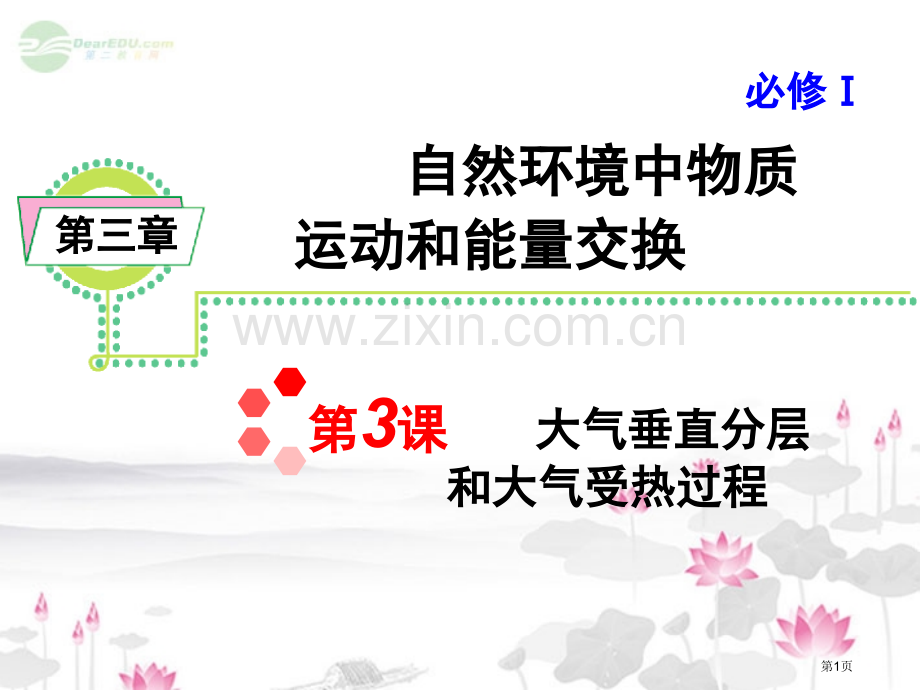 届高考地理一轮复习大气的垂直分层和大气受热过程新人教版必修省公共课一等奖全国赛课获奖课件.pptx_第1页