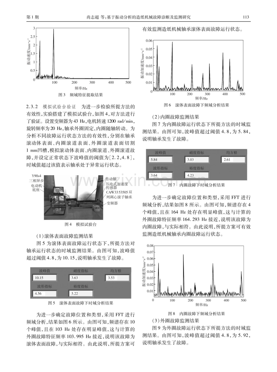 基于振动分析的造纸机械故障诊断及监测研究.pdf_第3页