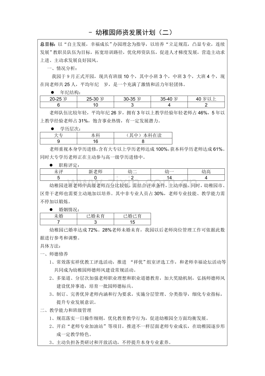 个人发展规划方案样表.doc_第2页