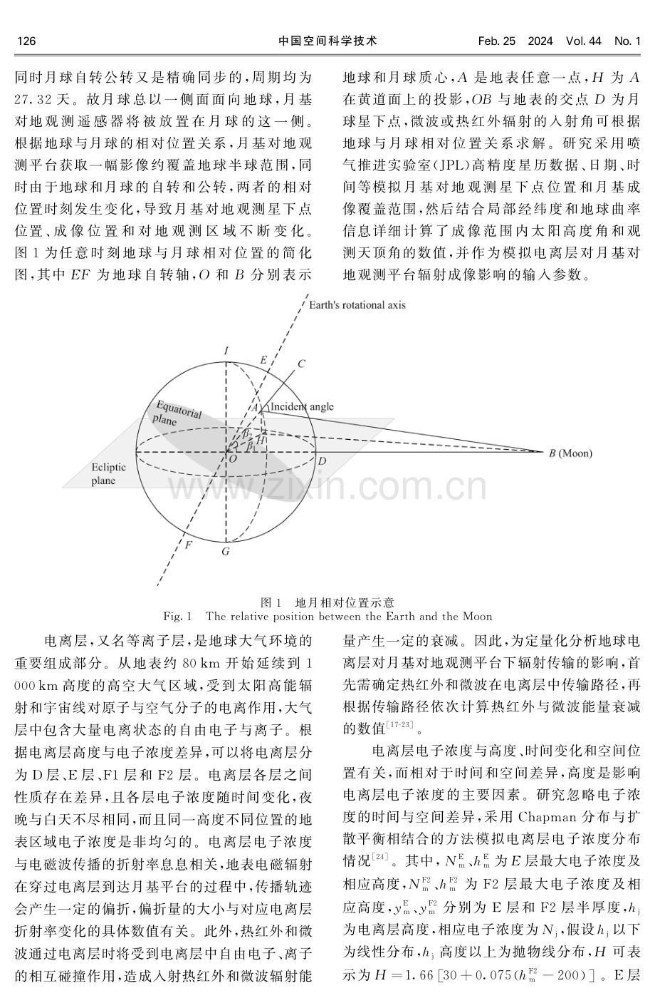 电离层对月基对地观测平台辐射成像的影响.pdf_第3页