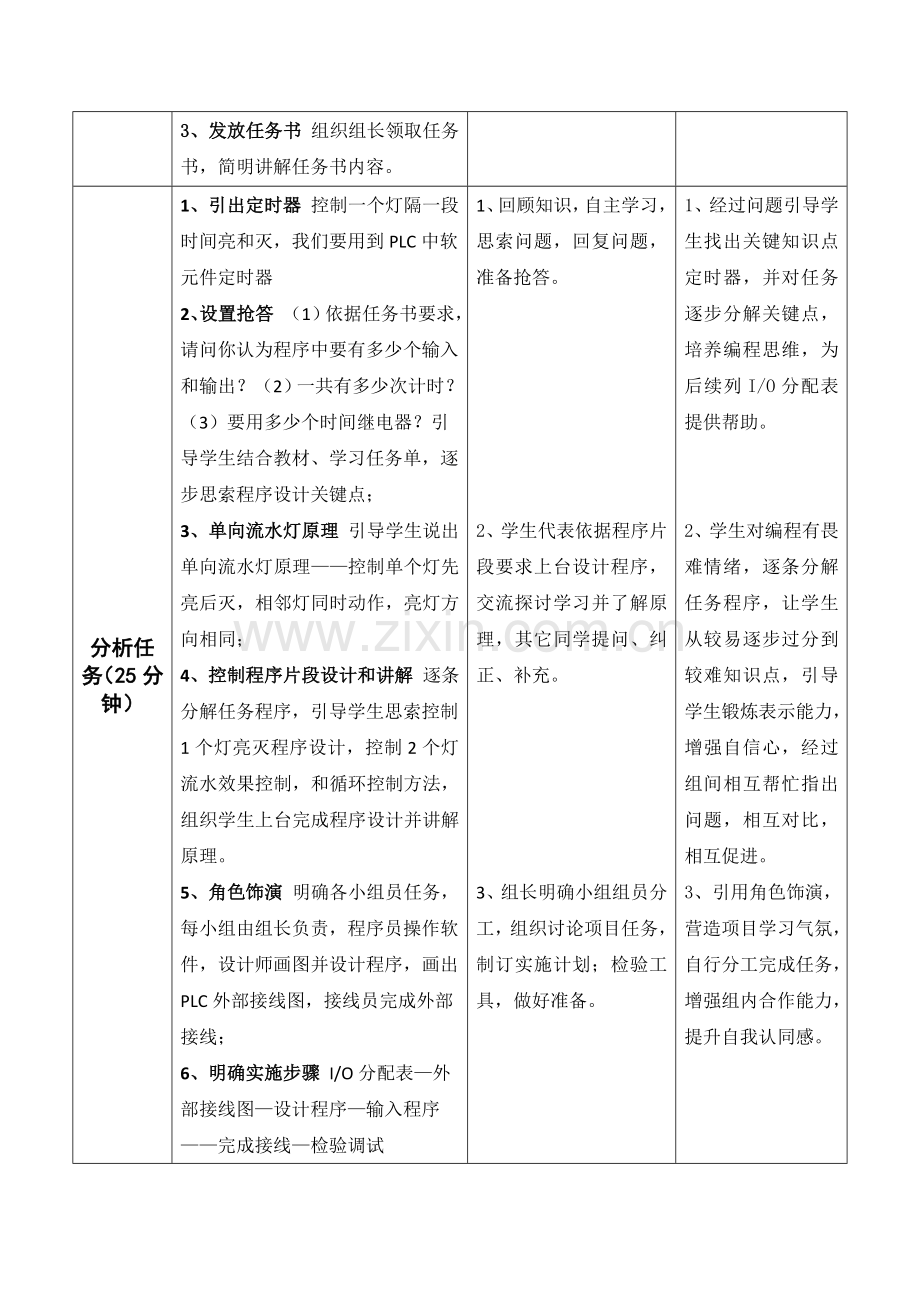 单向流水灯的PLC控制教学设计专业方案.doc_第3页