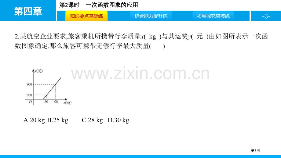 一次函数的应用一次函数省公开课一等奖新名师比赛一等奖课件.pptx_第3页