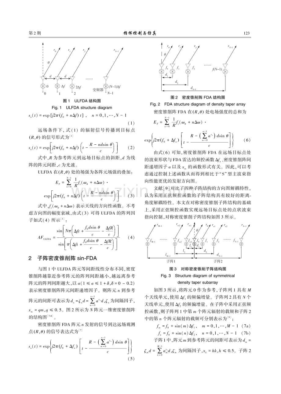 基于密度锥削阵sin-FDA的波束方向图研究.pdf_第2页