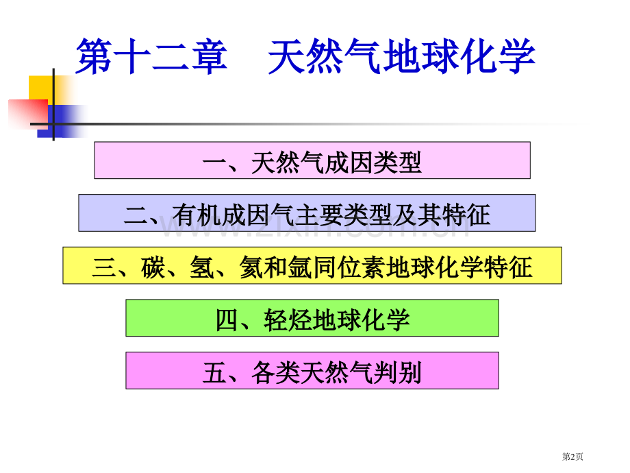 天然气的组成分类和地球化学特征省公共课一等奖全国赛课获奖课件.pptx_第2页