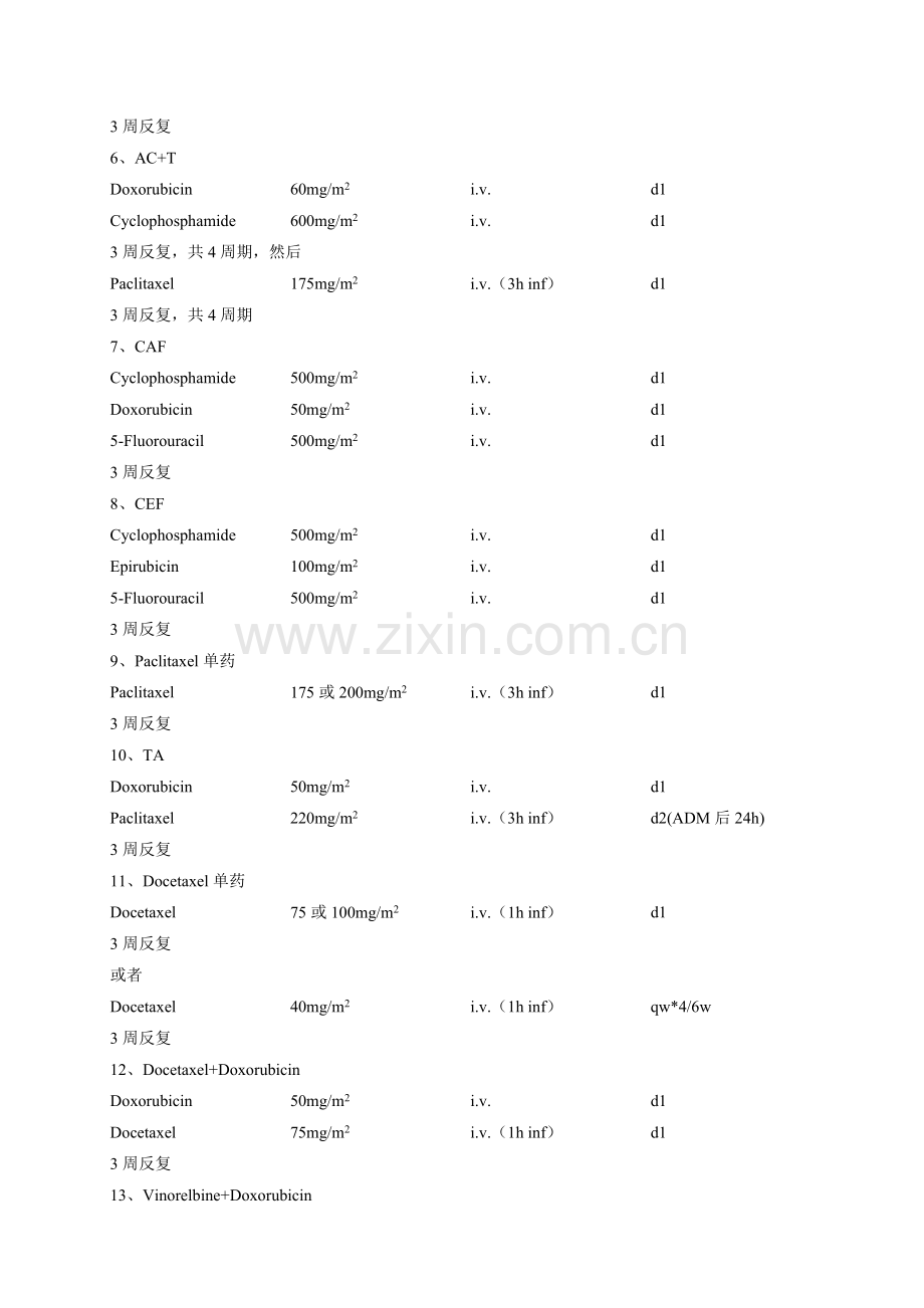 常见肿瘤化疗专题方案.docx_第3页