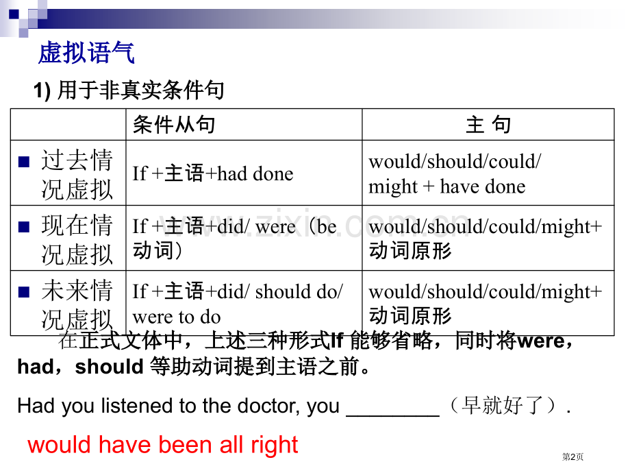 四级翻译考点省公共课一等奖全国赛课获奖课件.pptx_第2页