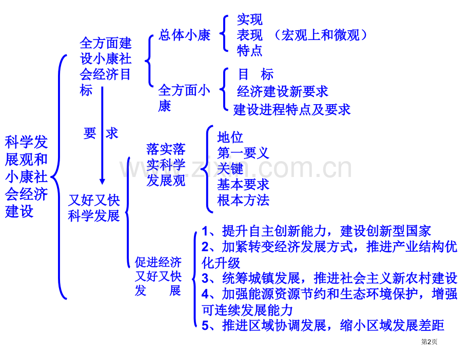 人教版高中政治经济生活(1)省公共课一等奖全国赛课获奖课件.pptx_第2页