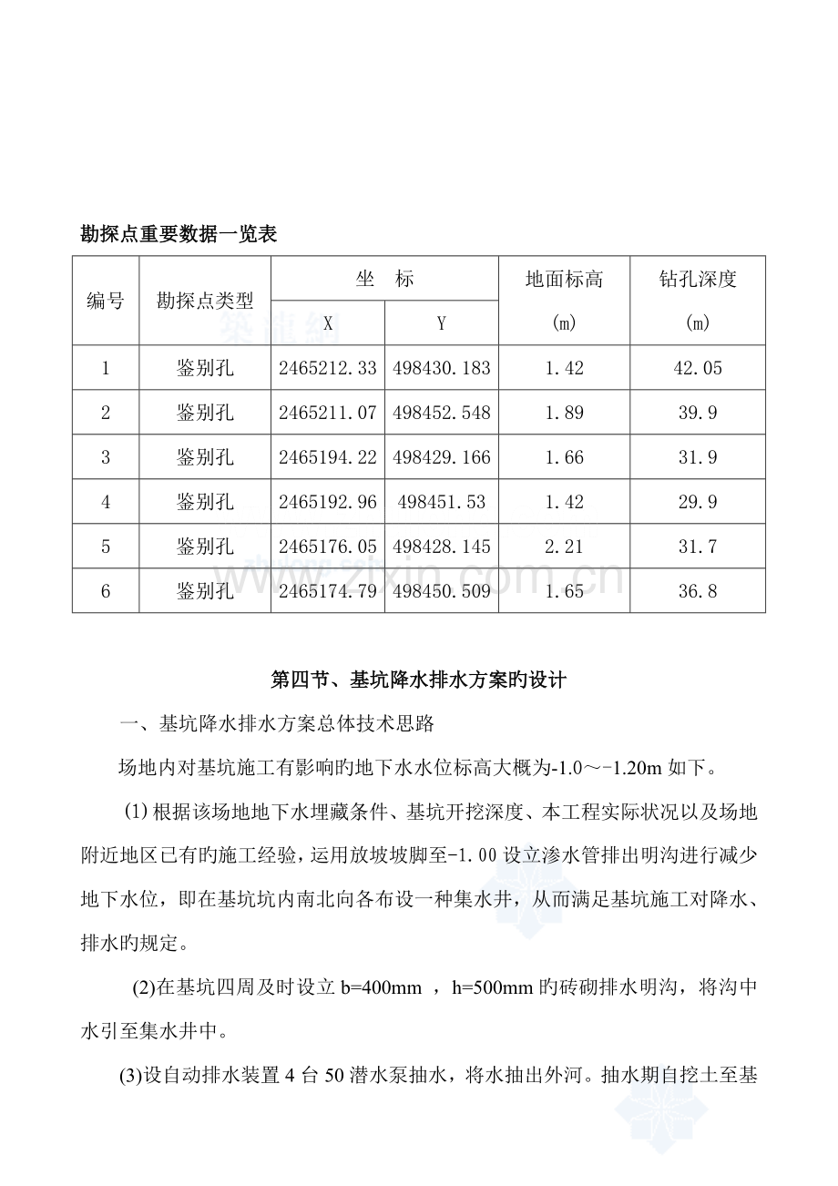 基坑钢板桩支护土方开挖专题方案.docx_第3页