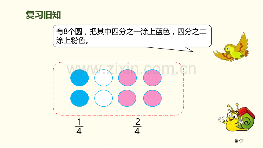 分数的简单应用分数的初步认识省公开课一等奖新名师比赛一等奖课件.pptx_第2页