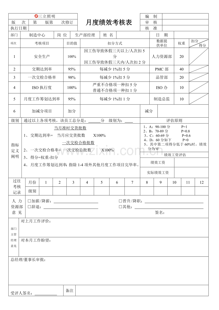 PMC绩效管理考核专业资料.doc_第1页