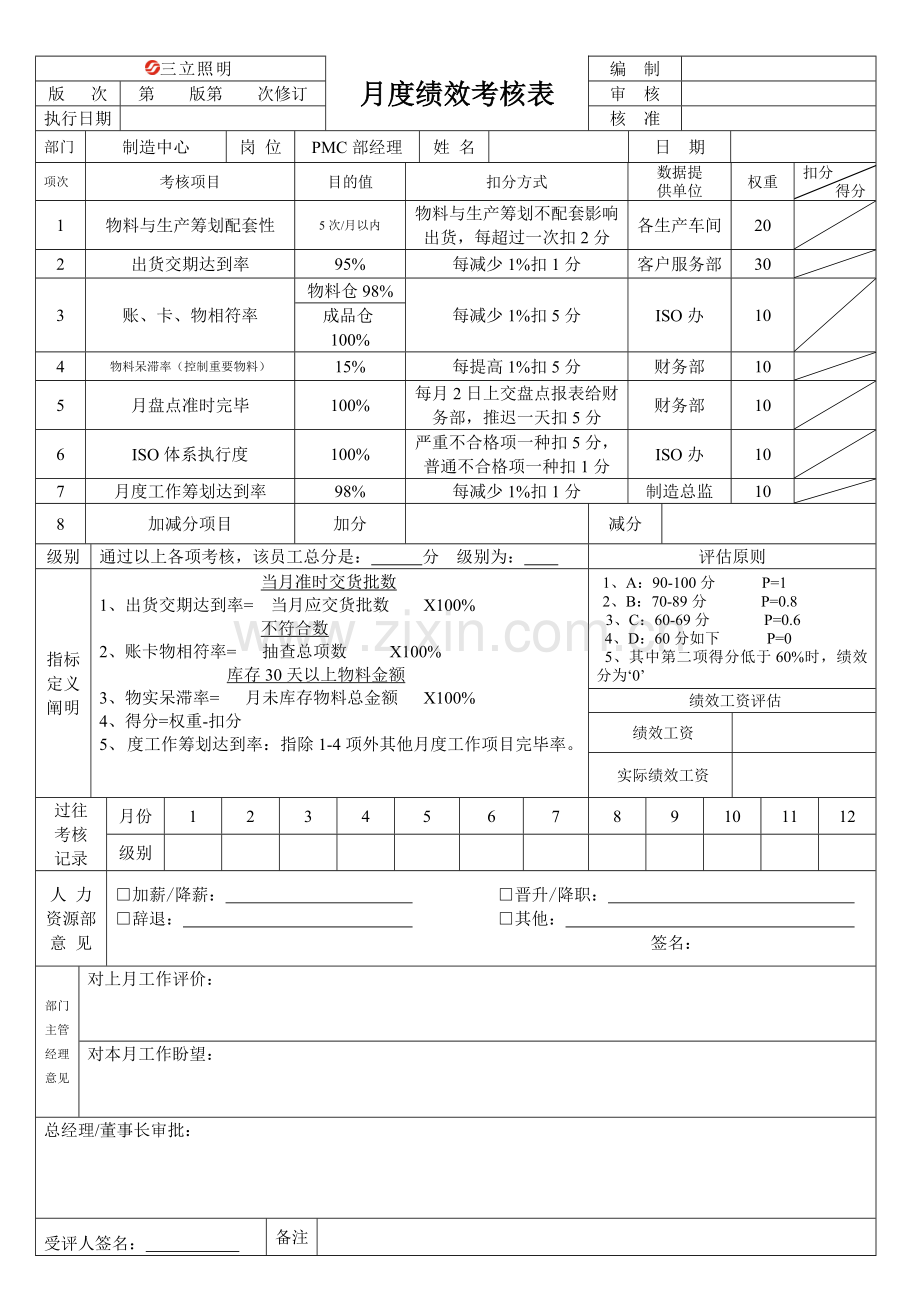 PMC绩效管理考核专业资料.doc_第3页