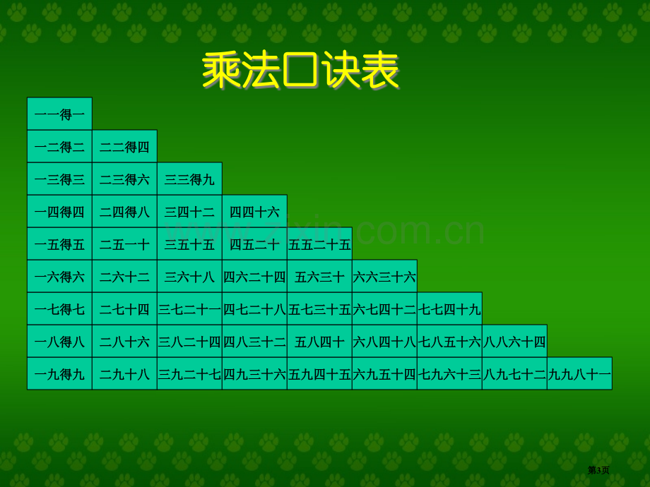 乘法口诀市公开课一等奖百校联赛获奖课件.pptx_第3页