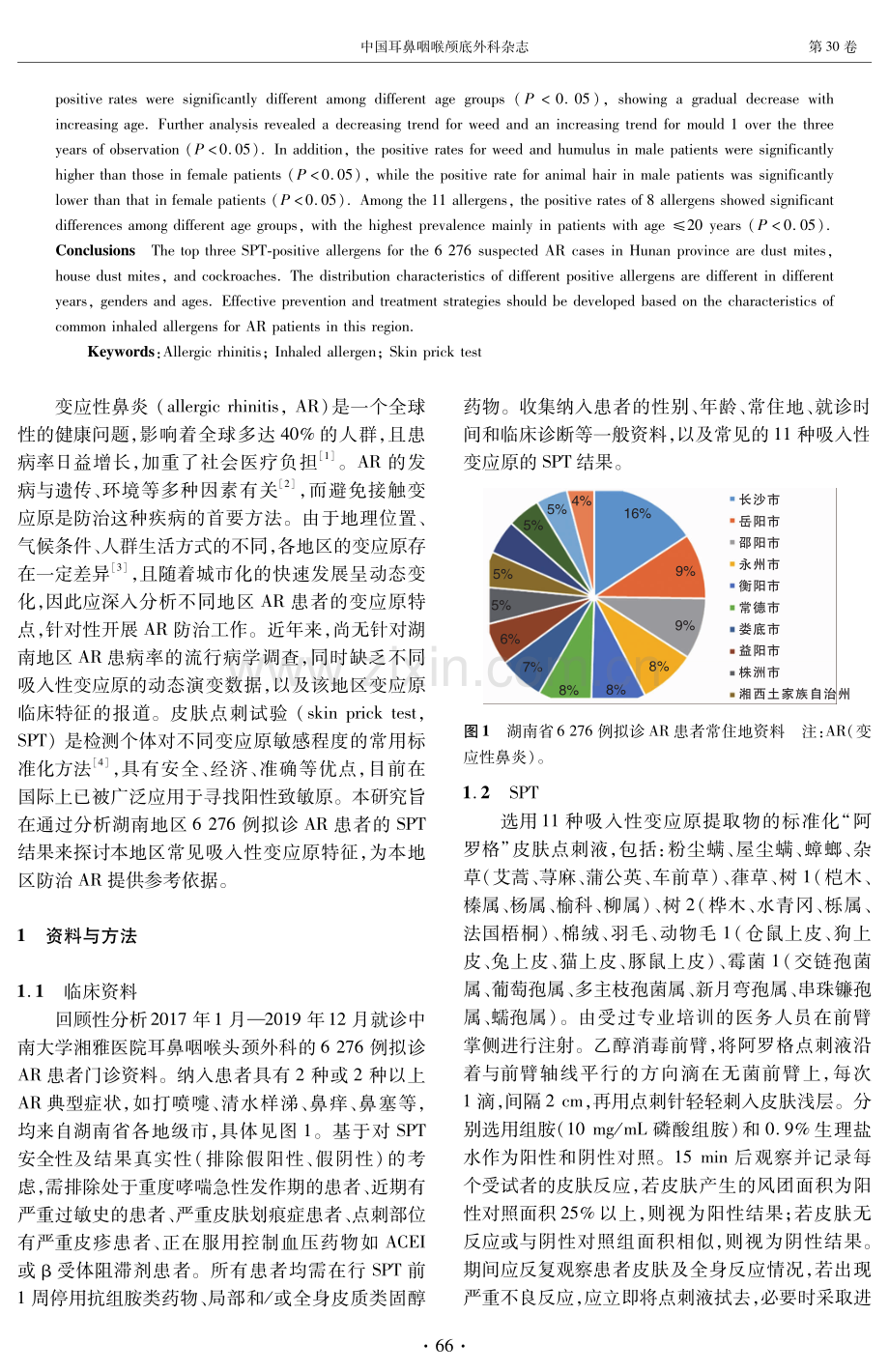 湖南地区变应性鼻炎皮肤点刺试验结果分析.pdf_第2页