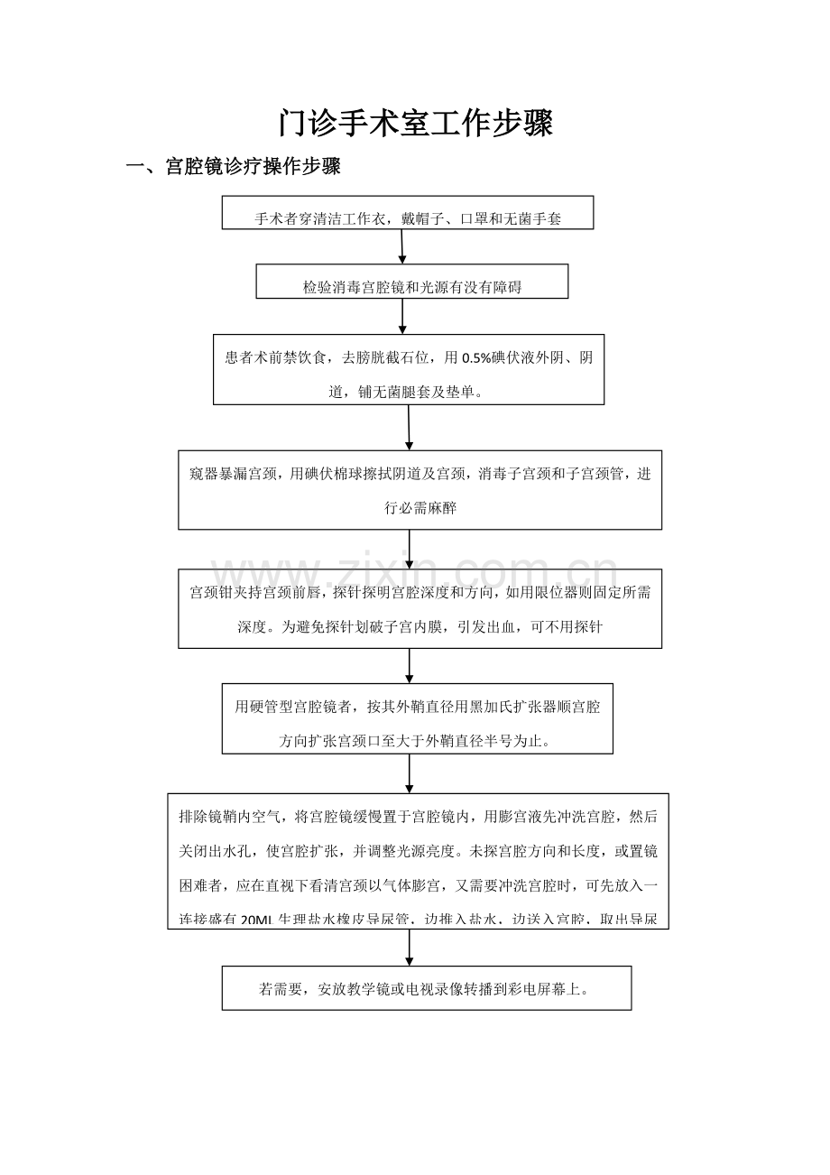 妇科门诊工作综合流程正文.doc_第2页