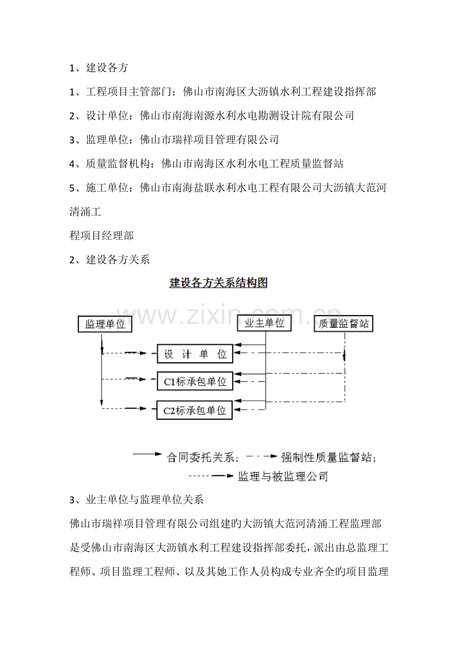 广州河道清淤关键工程监理重点规划.docx_第3页