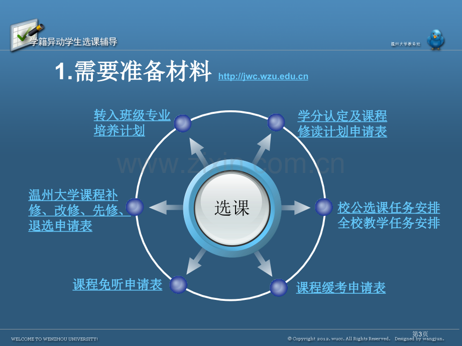 学籍异动学生选课辅导56学第学期市公开课一等奖百校联赛特等奖课件.pptx_第3页