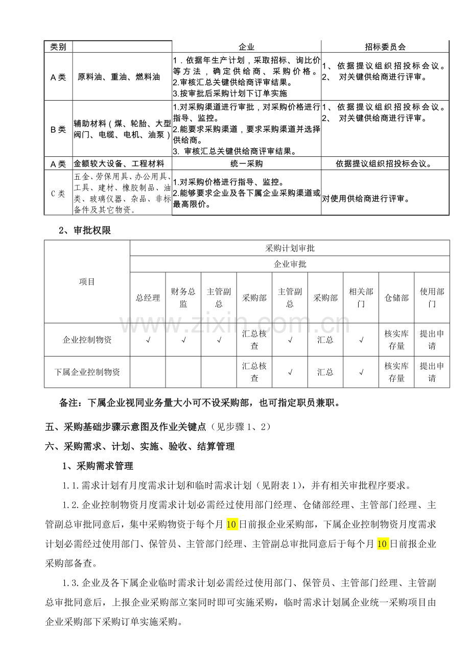 华泰采购管理核心制度.doc_第3页