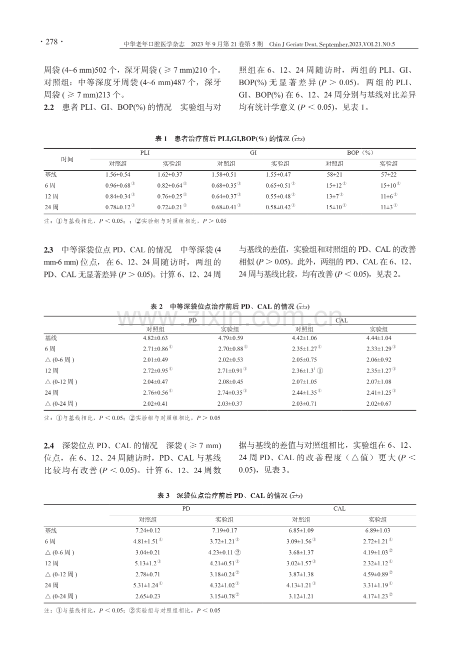 Er：YAG激光用于牙周非手术治疗的短期疗效分析.pdf_第3页