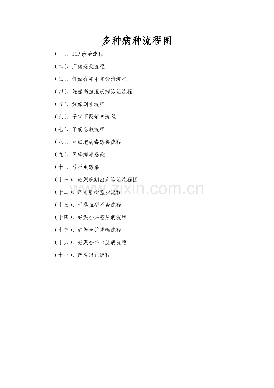 妇产科各种病种标准流程图.docx_第1页