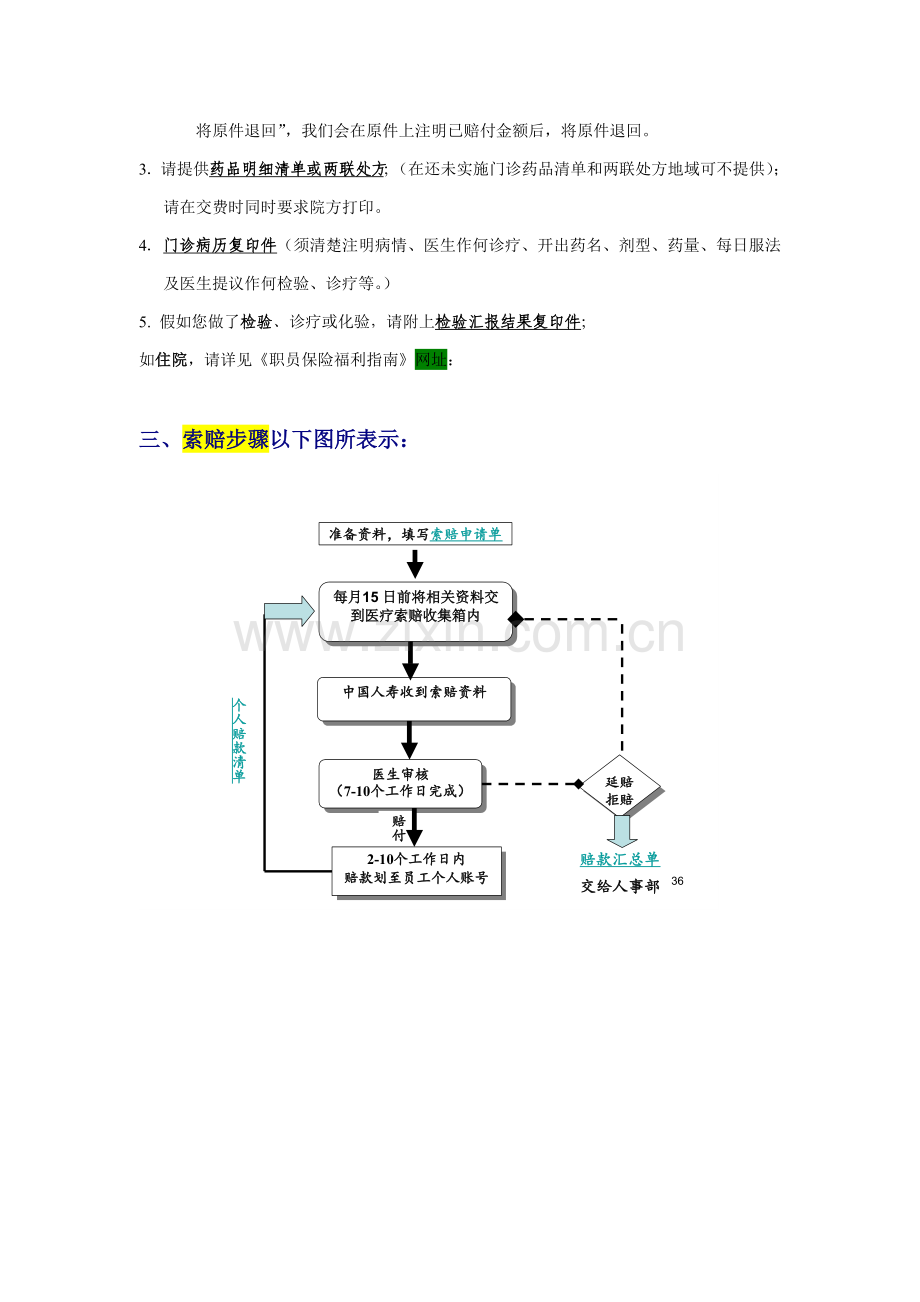 员工福利手册之如何理赔模板.doc_第2页