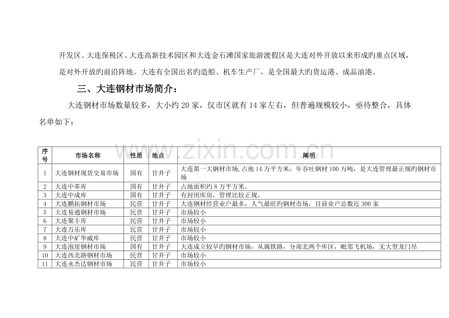 大连钢材市场调研综合报告.docx_第2页