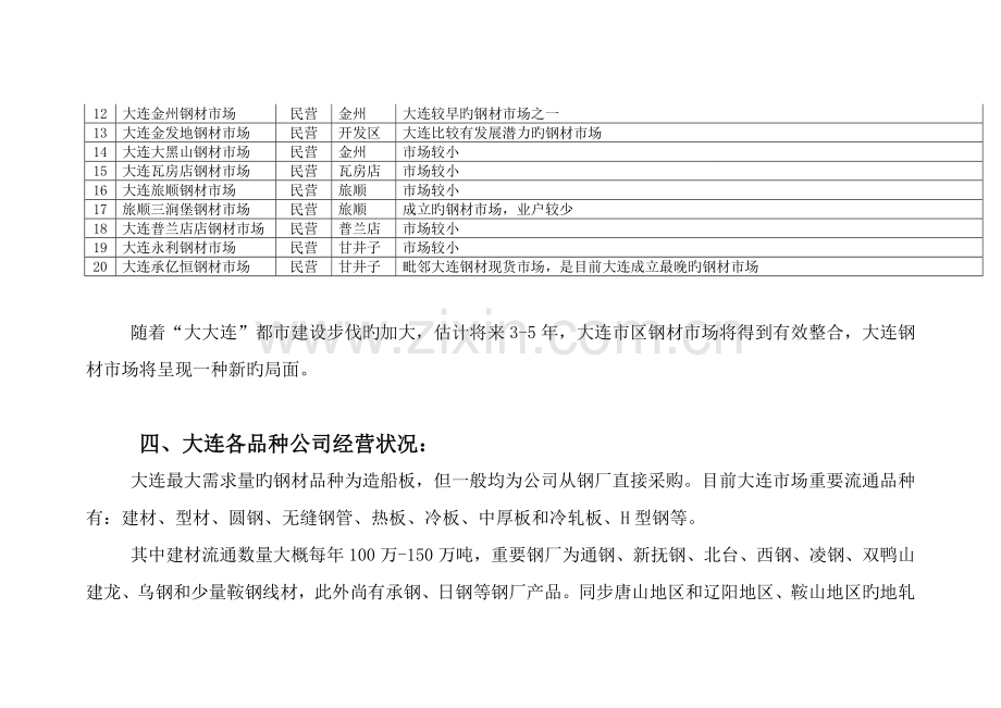 大连钢材市场调研综合报告.docx_第3页