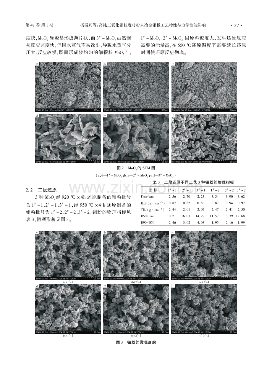 高纯三氧化钼粒度对粉末冶金钼板工艺特性与力学性能影响.pdf_第3页