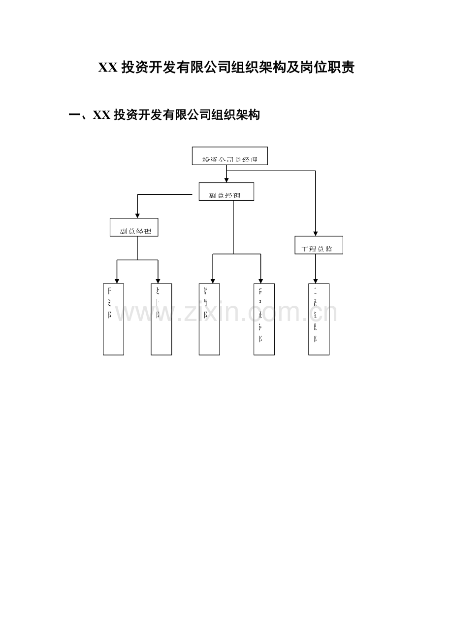 公司组织架构及岗位基本职责.docx_第1页