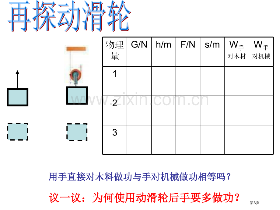 九年级物理如何提高机械效率市公开课一等奖百校联赛特等奖课件.pptx_第3页