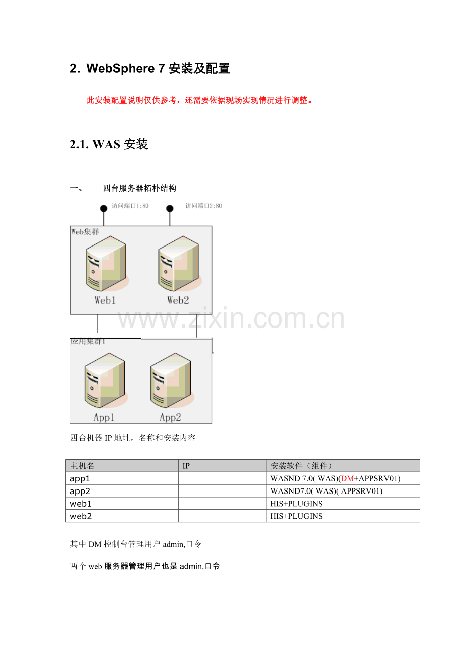 WAS集群部署专项方案及安装配置基础手册.doc_第2页