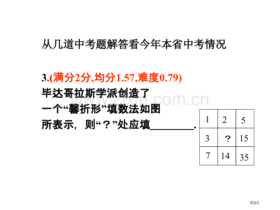 山西省中考数学试卷分析及复习建议市公开课一等奖百校联赛特等奖课件.pptx_第3页