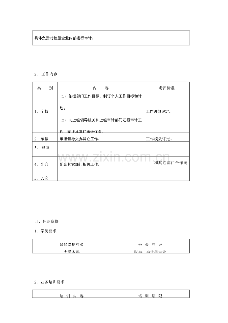 战略研究员岗位说明书模板样本.doc_第2页