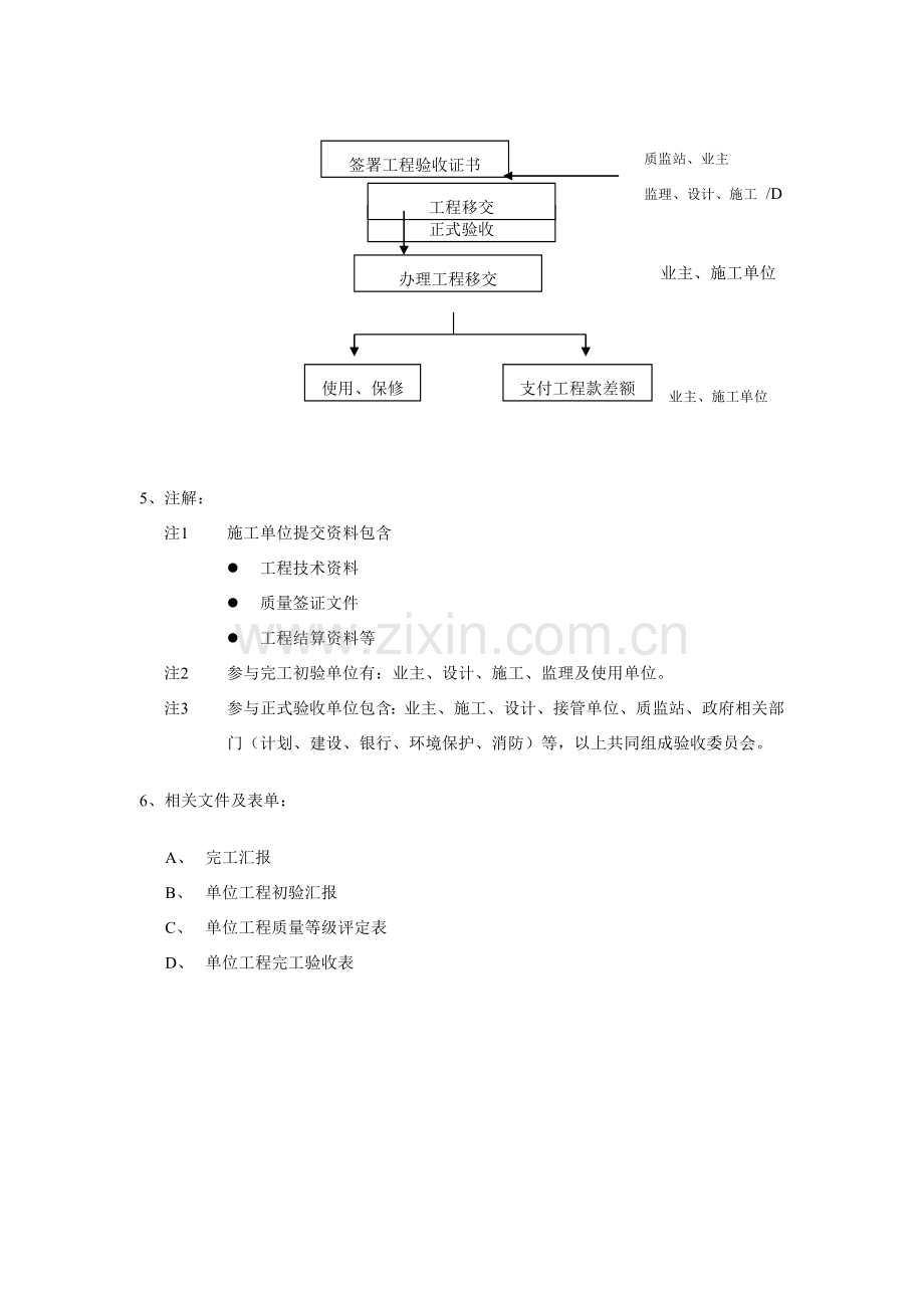 单位综合重点工程竣工全面验收程序.doc_第3页