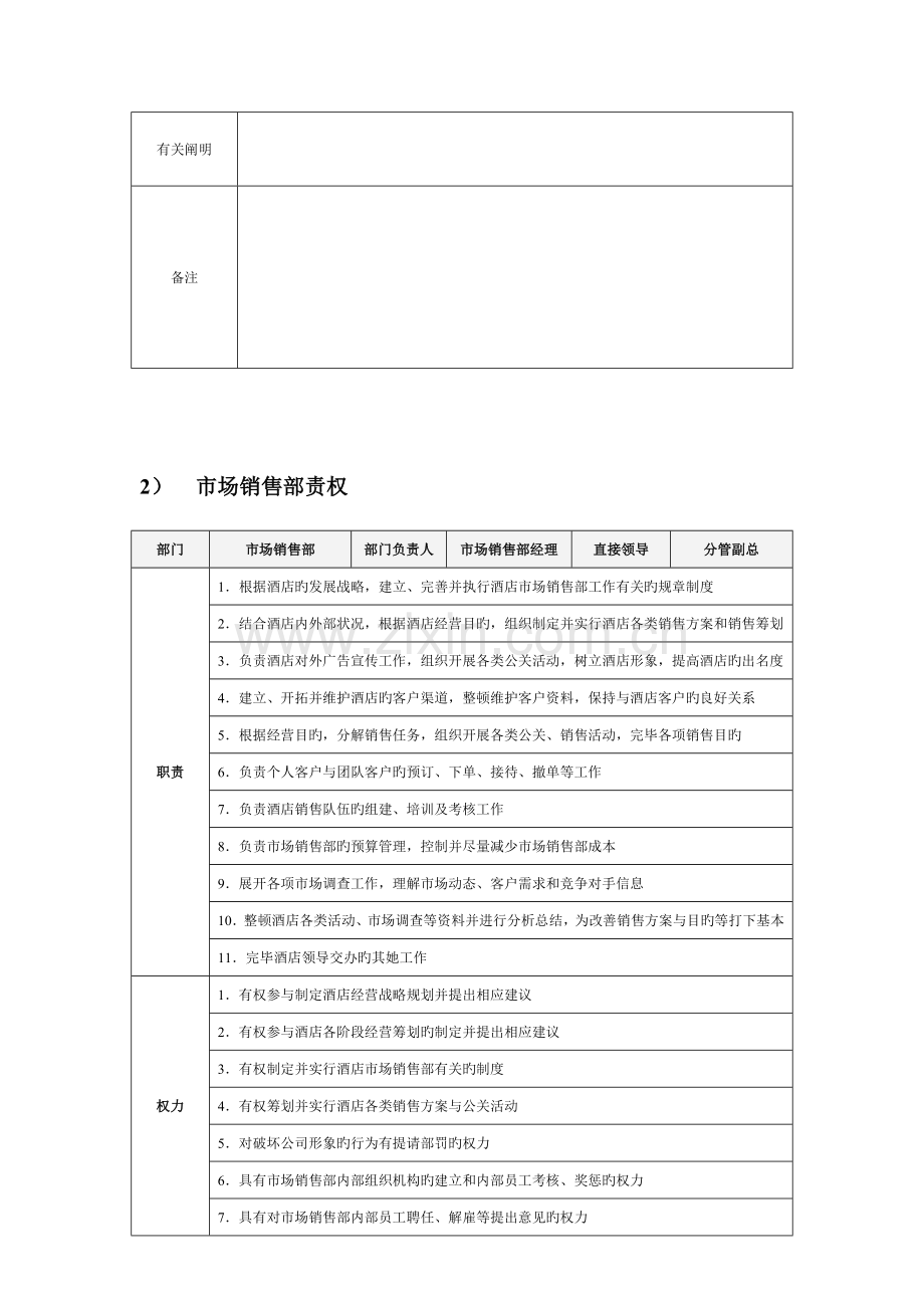 市场销售部国际贸易服务标准流程与基础规范.docx_第2页