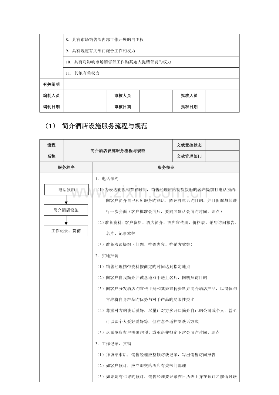 市场销售部国际贸易服务标准流程与基础规范.docx_第3页