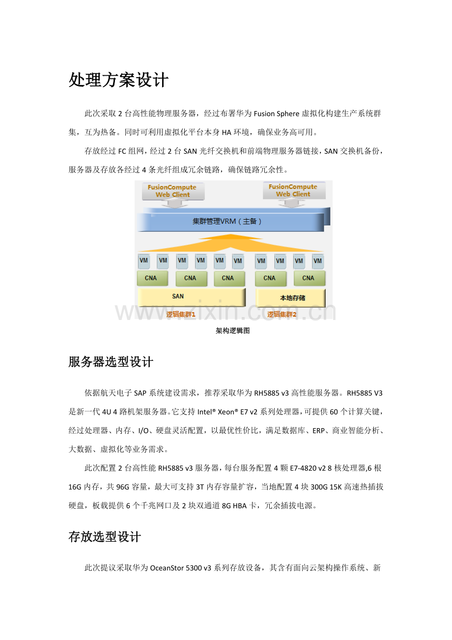 华为虚拟化核心技术专业方案.docx_第3页