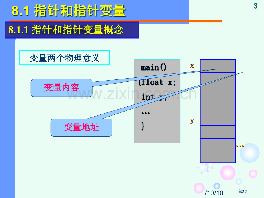 北京科技大学-《C语言》-第8章市公开课一等奖百校联赛获奖课件.pptx_第3页