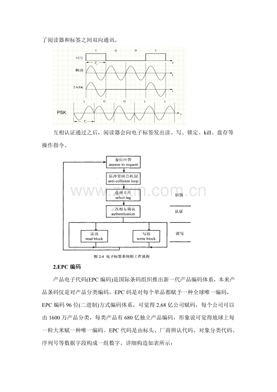 UHFRFID实验基础手册专业资料.doc_第3页