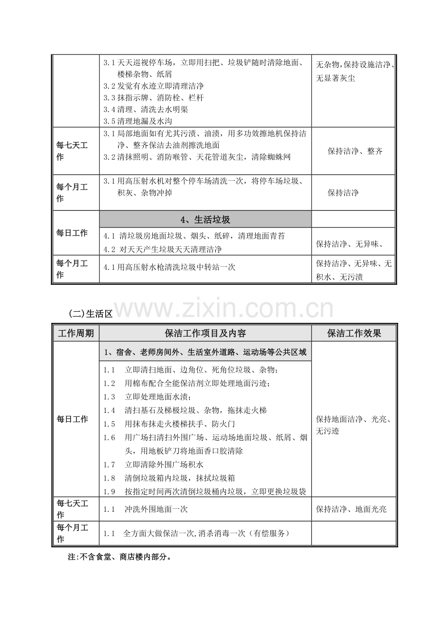 学校保洁专项方案.doc_第3页