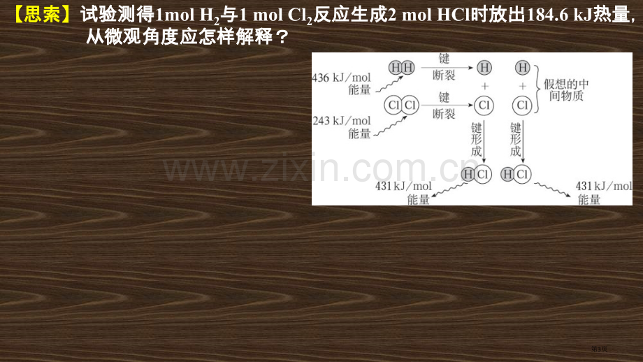 化学反应和能量的变化选修省公共课一等奖全国赛课获奖课件.pptx_第3页