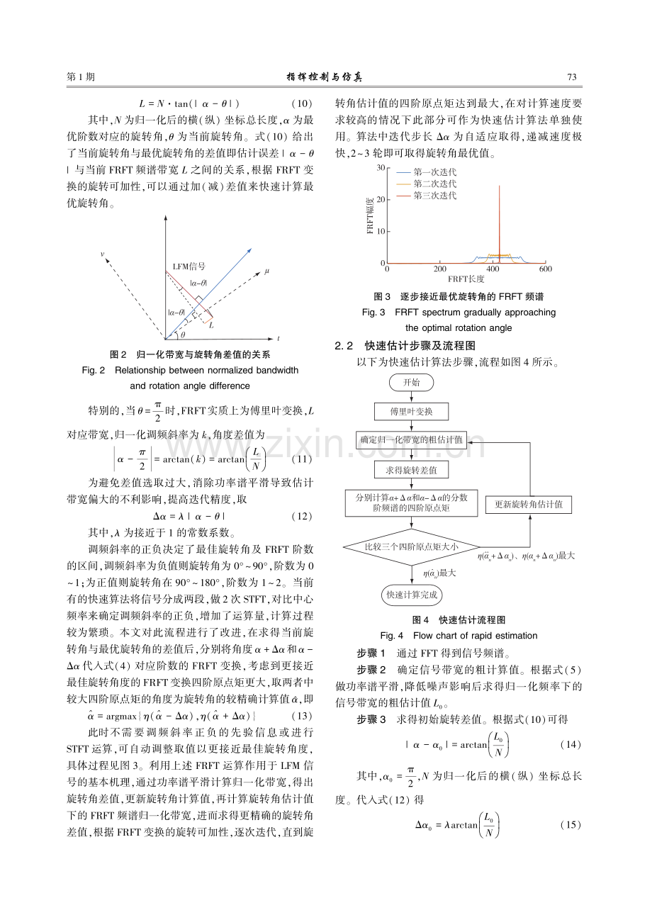 基于FRFT的低信噪比LFM信号参数快速估计算法.pdf_第3页