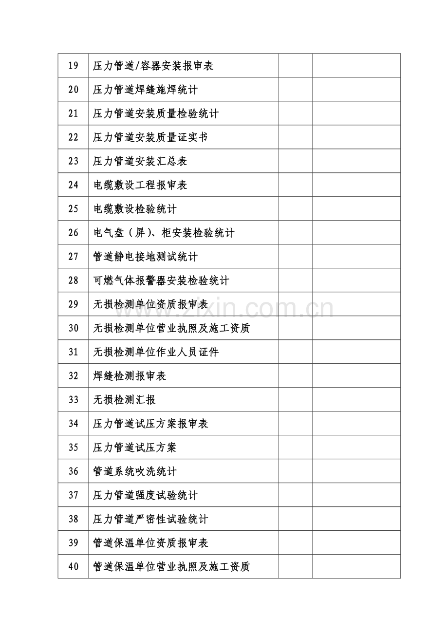 工艺设备安装工程技术交工文件模板.doc_第3页