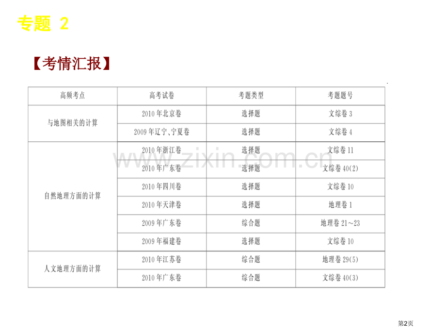 届高考二轮专题复习专题地理计算省公共课一等奖全国赛课获奖课件.pptx_第2页