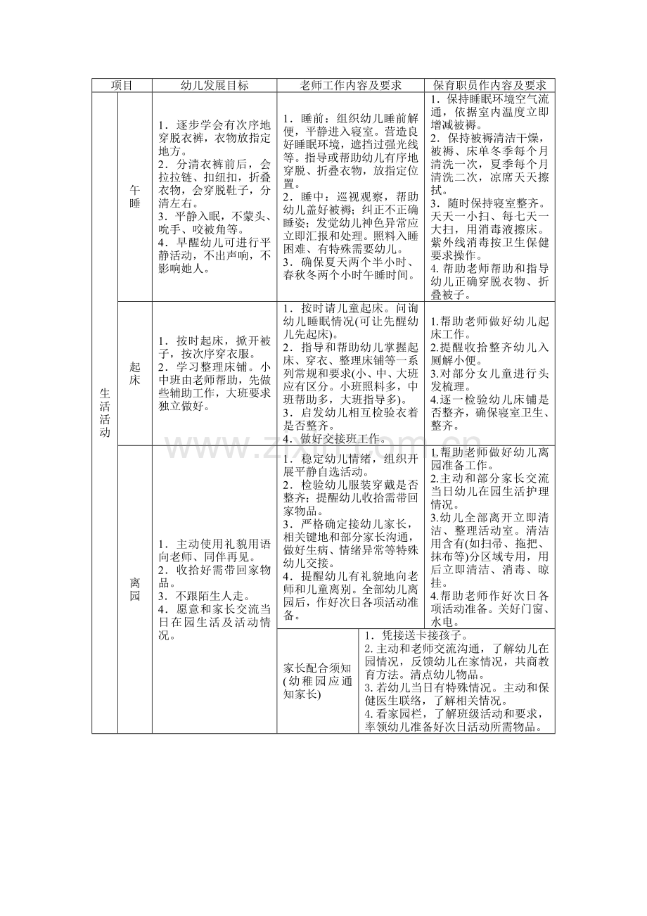 幼儿园一日活动常规实施新版细则.doc_第3页