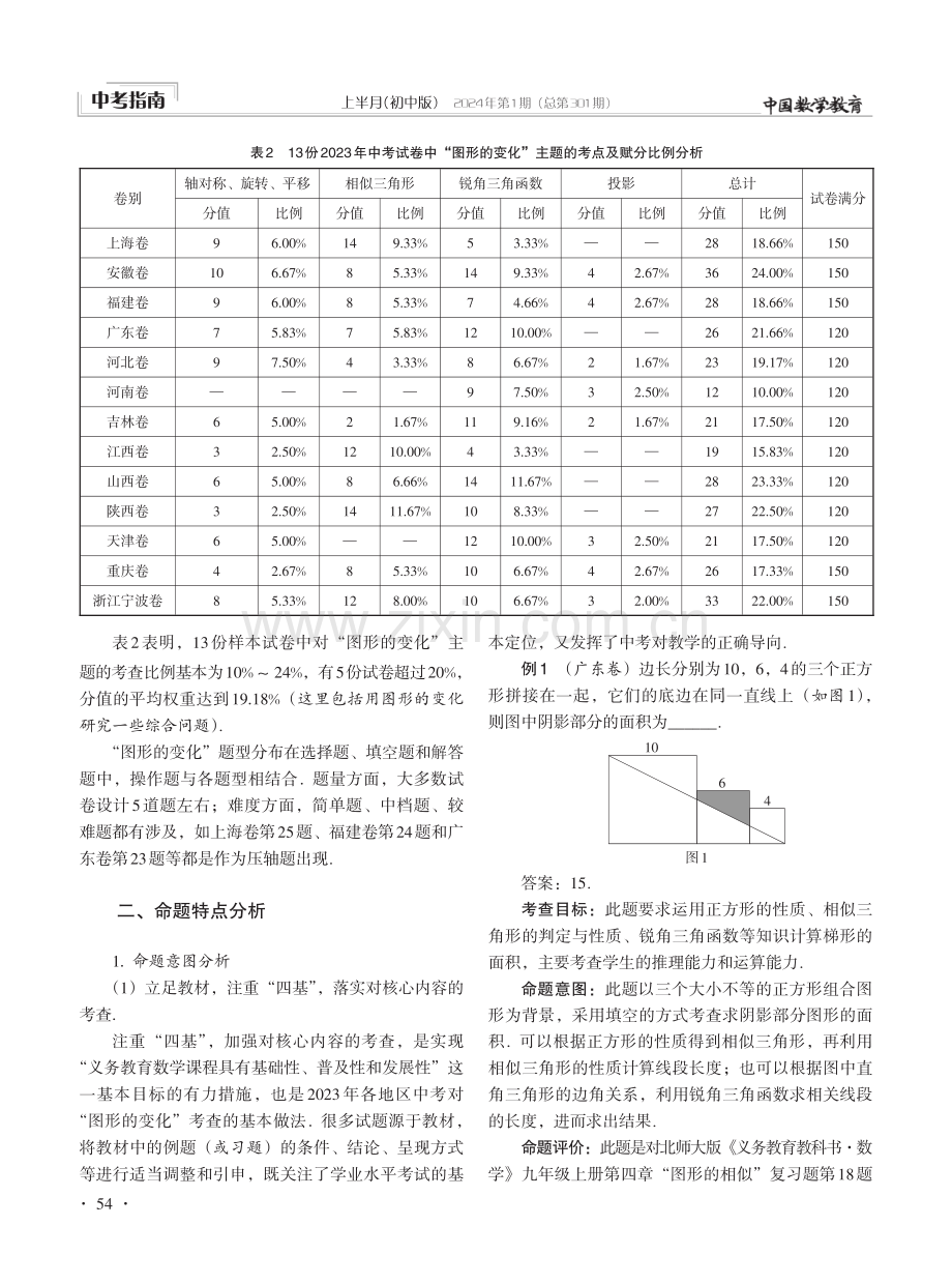 动静有序识变化 明理得法溯本源——2023年中考“图形的变化”专题命题分析.pdf_第2页