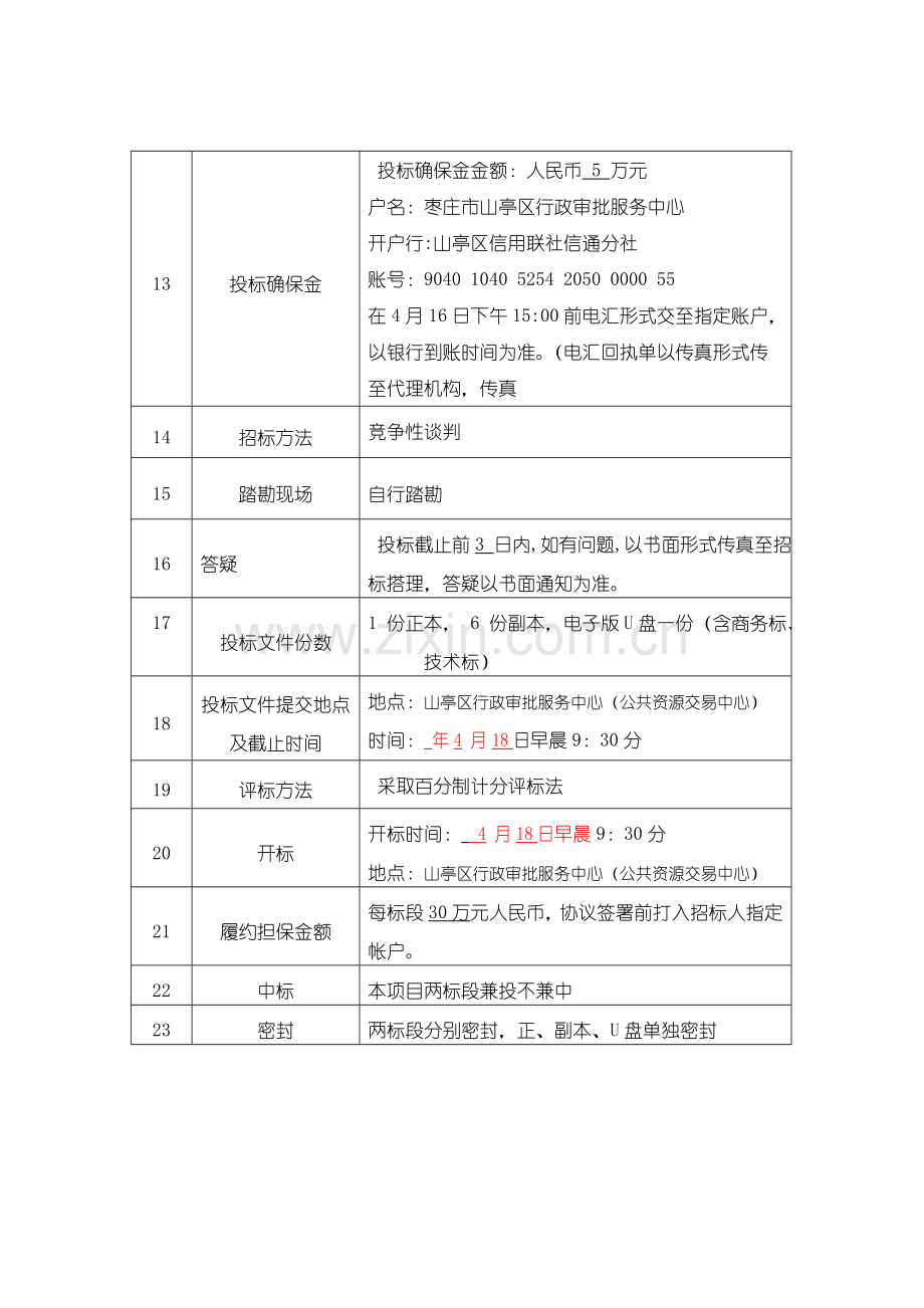 公路中央绿化带改造工程招标文件模板.doc_第3页