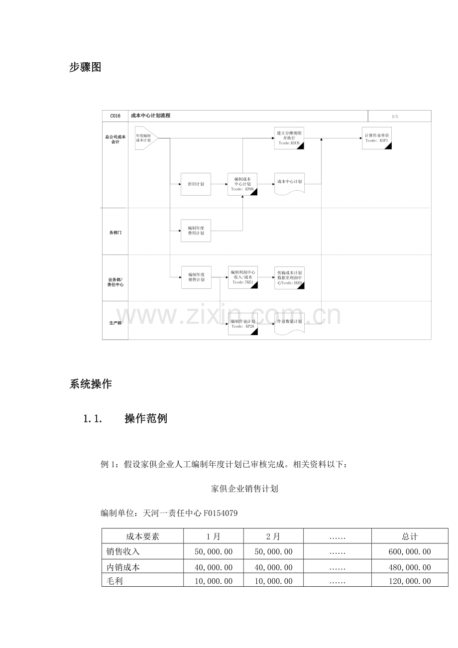 成本中心计划流程模板.doc_第3页