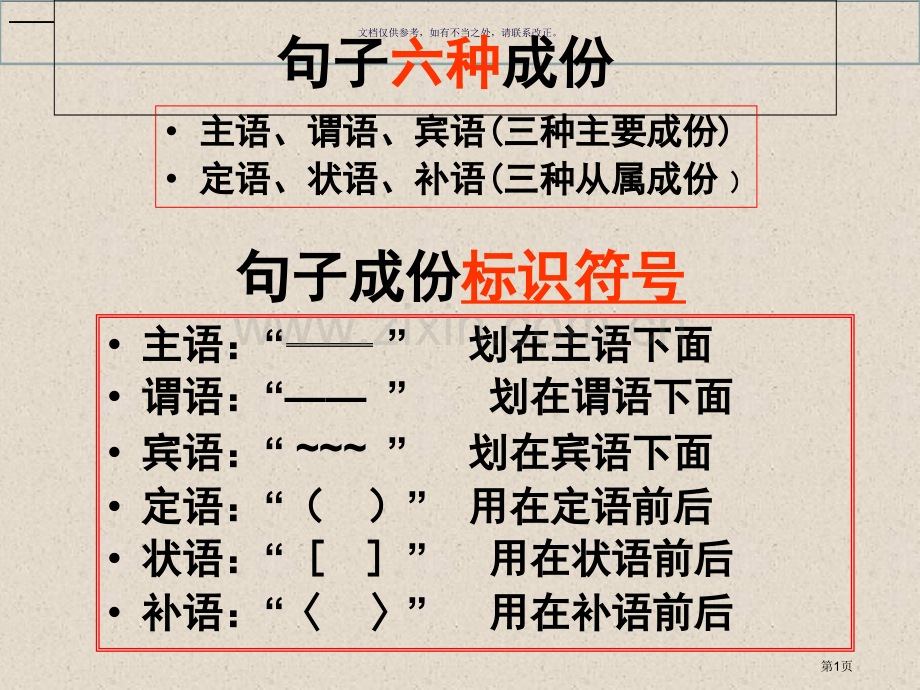 划分句子成分市公开课一等奖百校联赛获奖课件.pptx_第1页